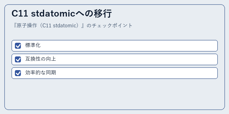 C11 stdatomicへの移行