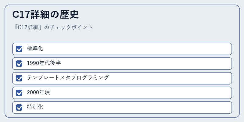 C17詳細の歴史