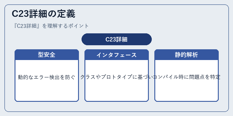 C23詳細の定義
