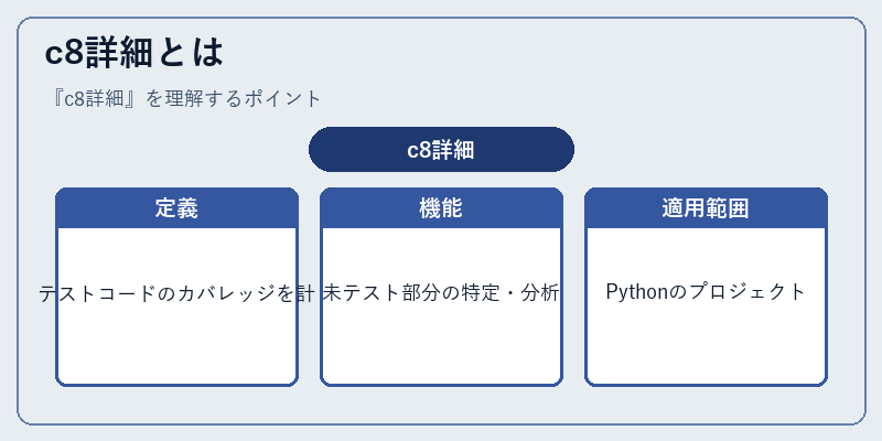 c8詳細とは