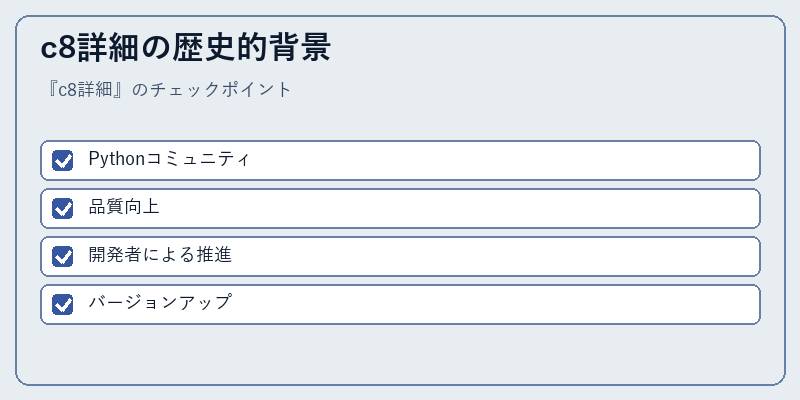 c8詳細の歴史的背景