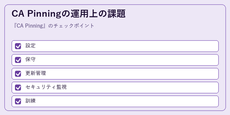 CA Pinningの運用上の課題