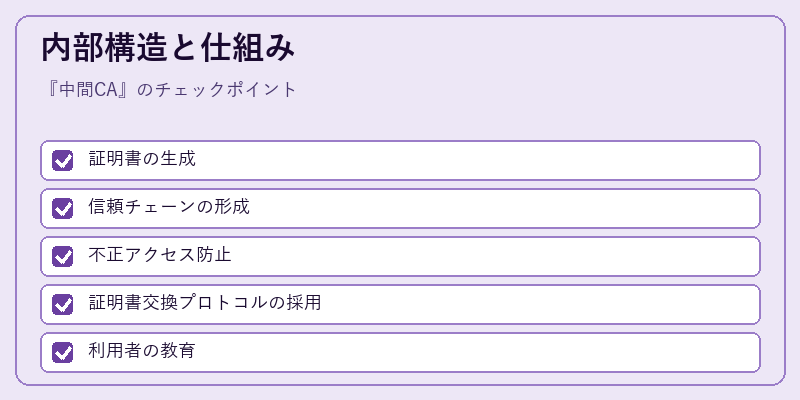 内部構造と仕組み