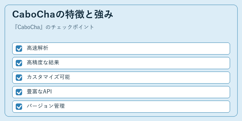 CaboChaの特徴と強み