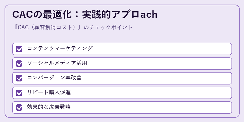 CACの最適化：実践的アプロach