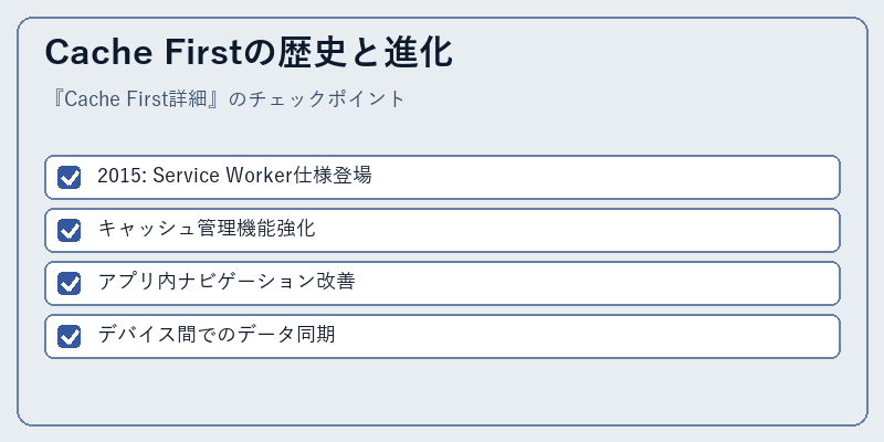Cache Firstの歴史と進化