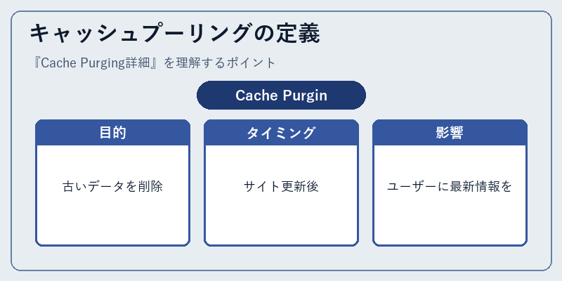 キャッシュプーリングの定義