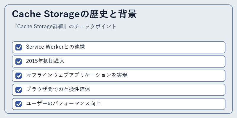 Cache Storageの歴史と背景