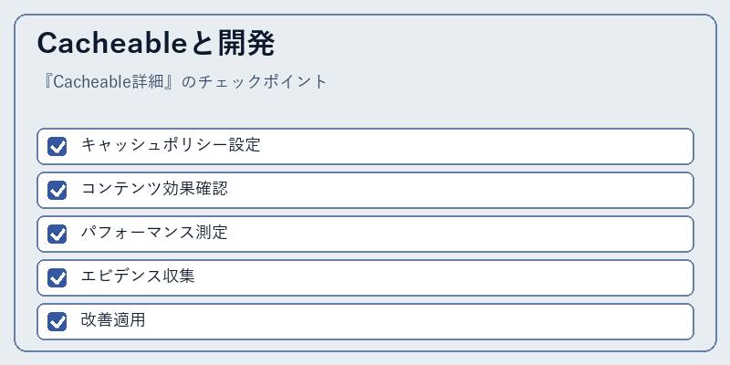 Cacheableと開発