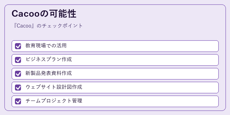 Cacooの可能性