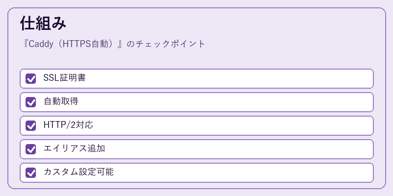 仕組み