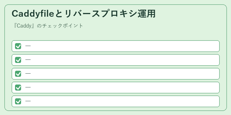 Caddyfileとリバースプロキシ運用