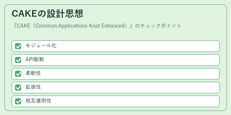 CAKEの設計思想