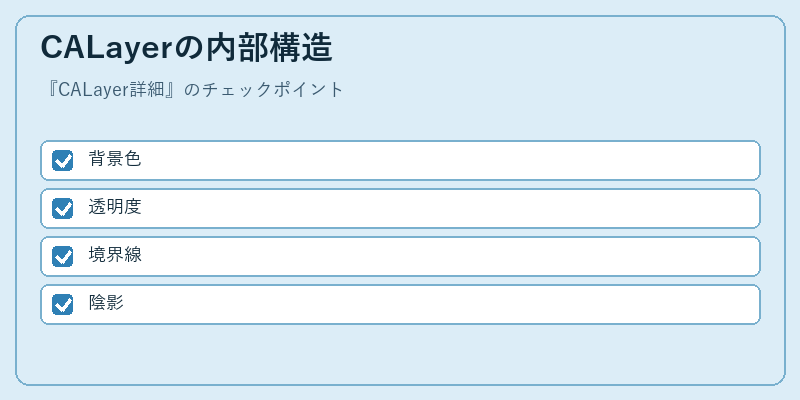 CALayerの内部構造