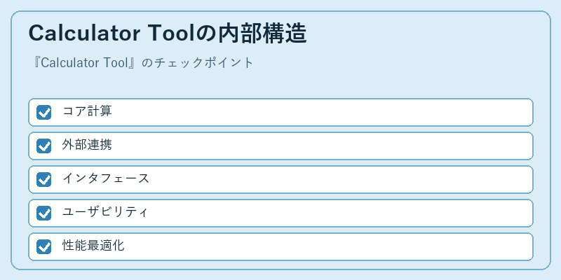 Calculator Toolの内部構造