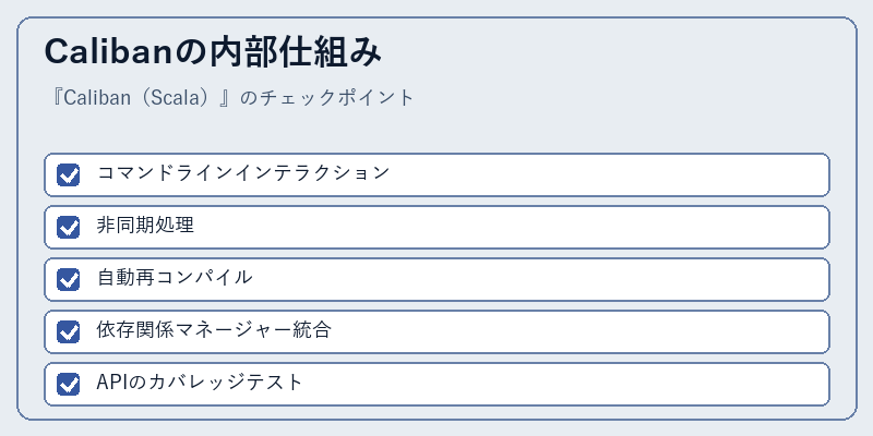 Calibanの内部仕組み