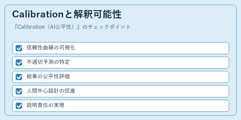 Calibrationと解釈可能性
