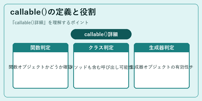 callable()の定義と役割