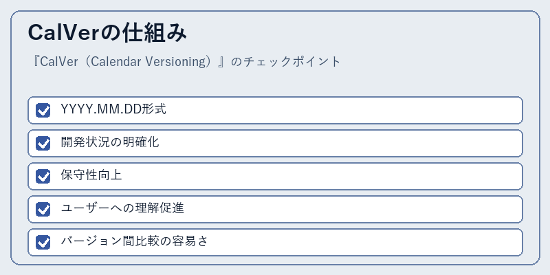CalVerの仕組み