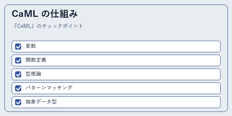 CaML の仕組み