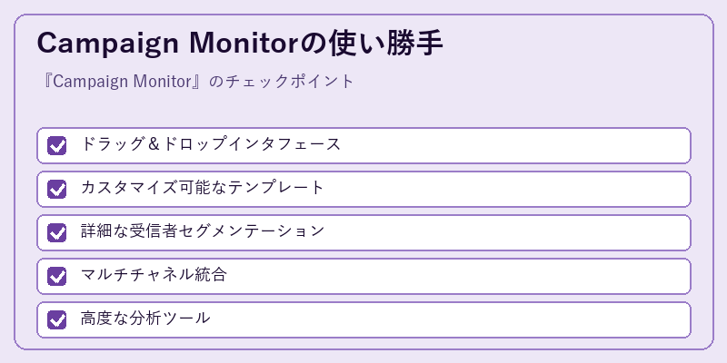 Campaign Monitorの使い勝手