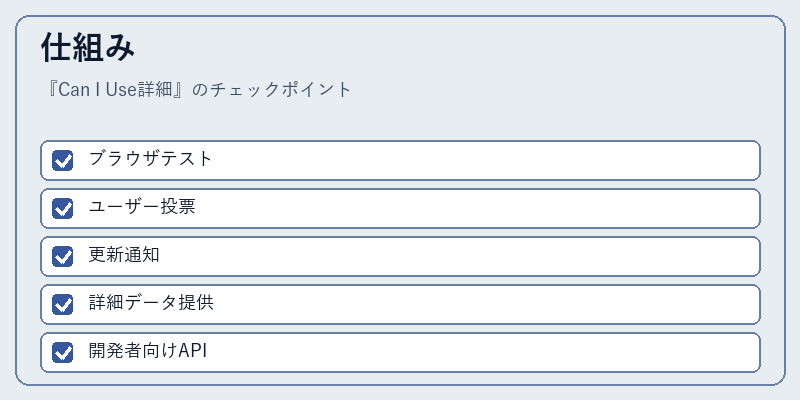 仕組み