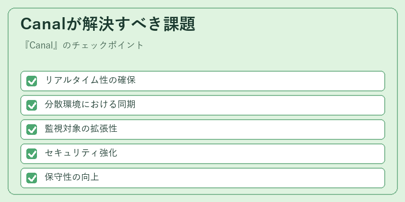 Canalが解決すべき課題
