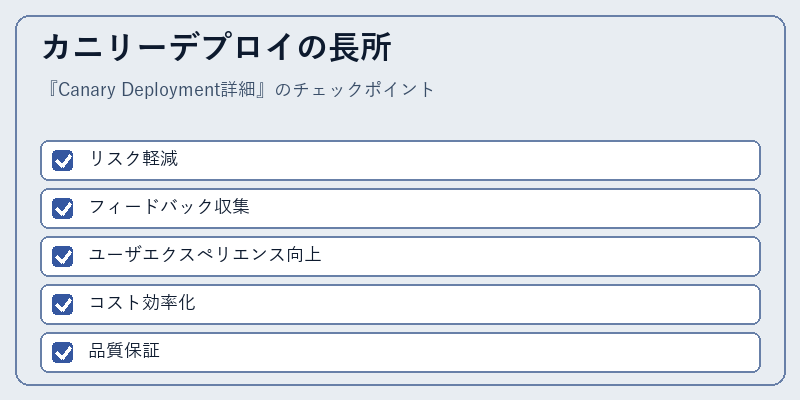 カニリーデプロイの長所