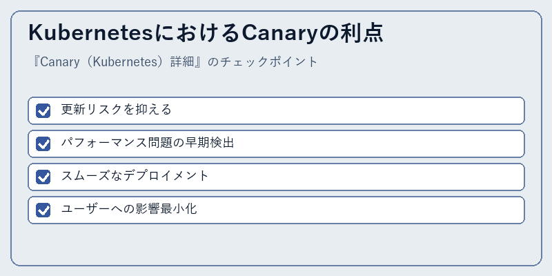 KubernetesにおけるCanaryの利点