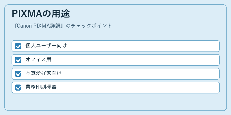 PIXMAの用途