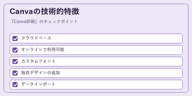 Canvaの技術的特徴