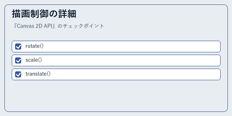 描画制御の詳細