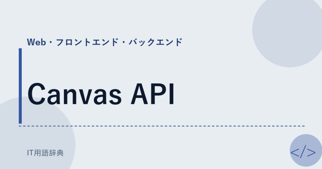 Canvas API アイキャッチ