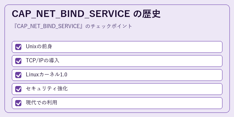 CAP_NET_BIND_SERVICE の歴史