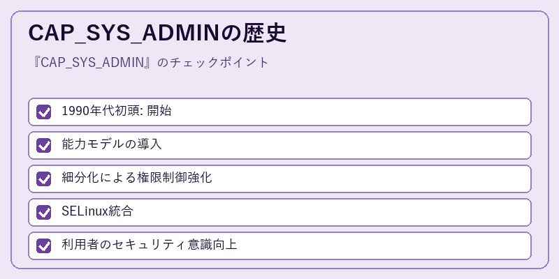 CAP_SYS_ADMINの歴史