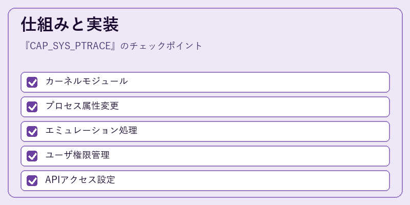 仕組みと実装