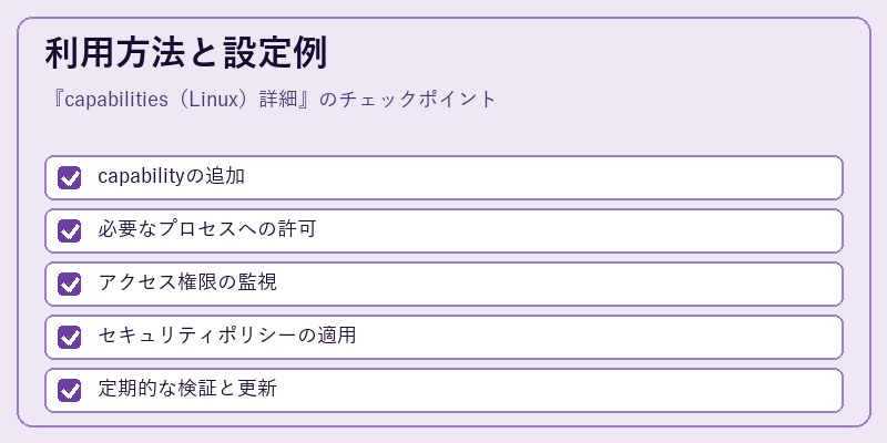 利用方法と設定例