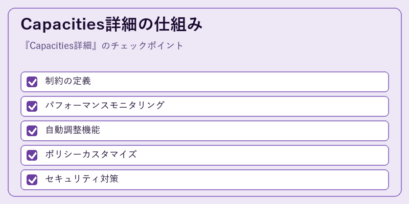 Capacities詳細の仕組み
