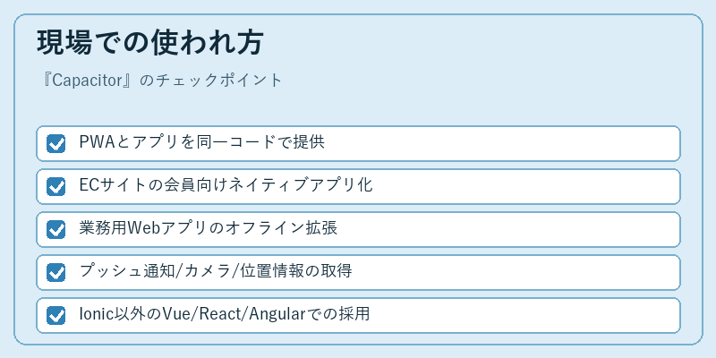 現場での使われ方