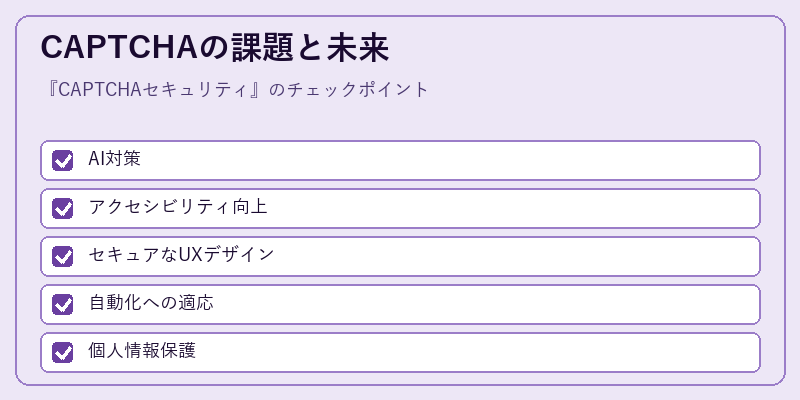CAPTCHAの課題と未来