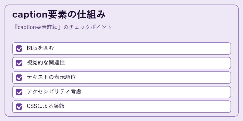 caption要素の仕組み