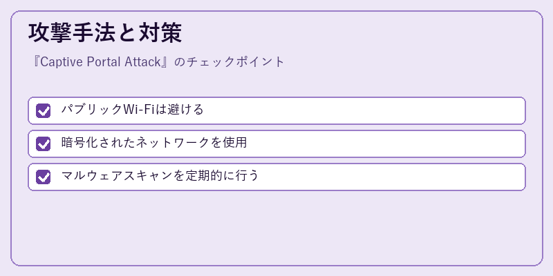 攻撃手法と対策