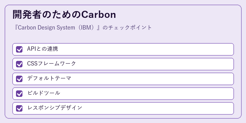 開発者のためのCarbon