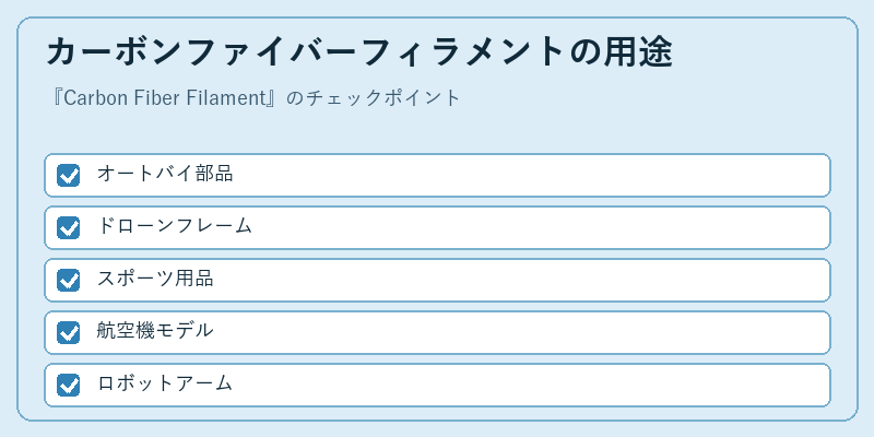 カーボンファイバーフィラメントの用途