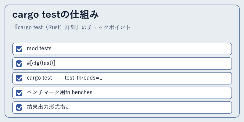 cargo testの仕組み