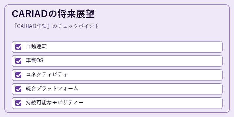 CARIADの将来展望