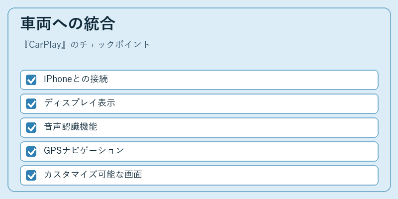 車両への統合
