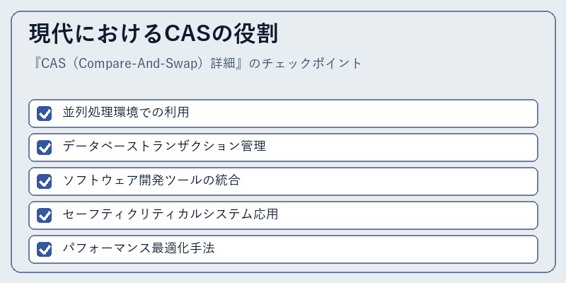 現代におけるCASの役割