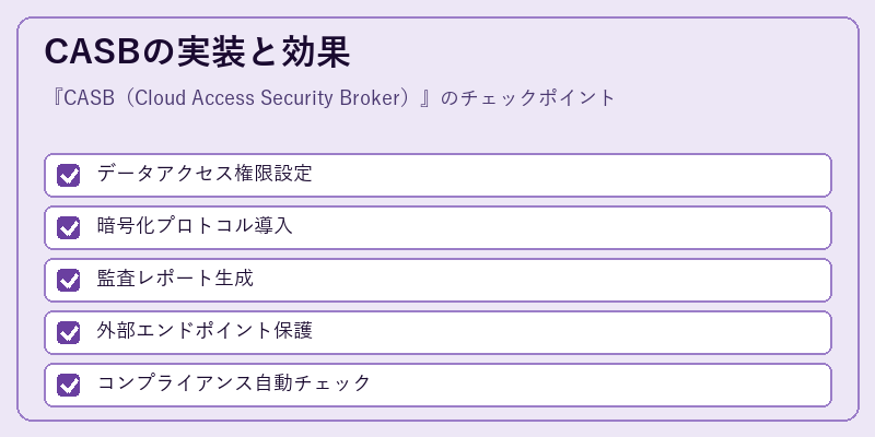CASBの実装と効果
