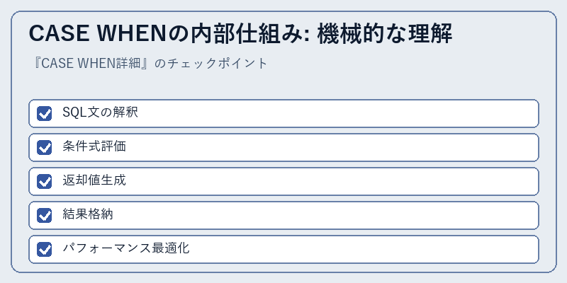 CASE WHENの内部仕組み: 機械的な理解